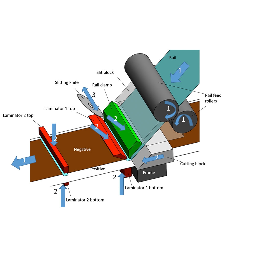 Demcon_hightech_subunit_roll_components