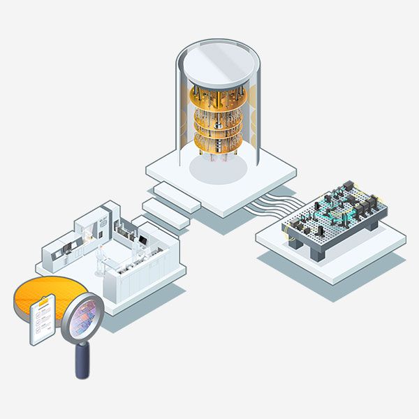 Quantum-technology-market
