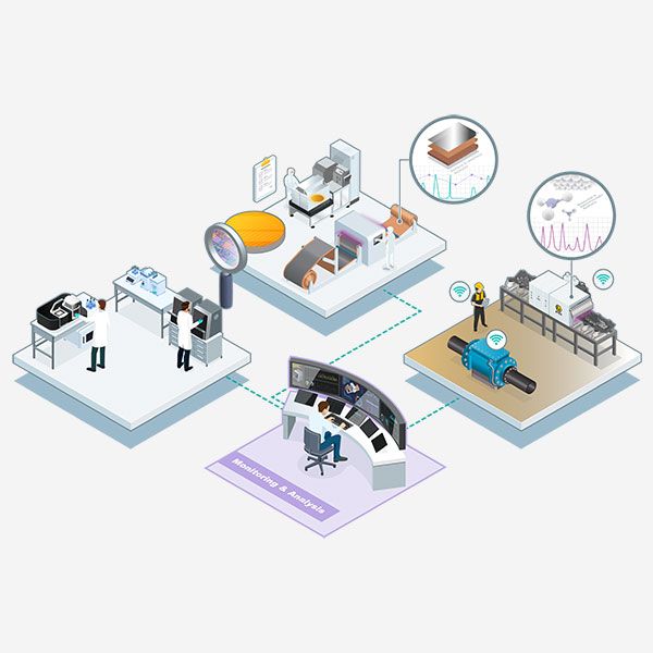 analytical-measurement-systems-market