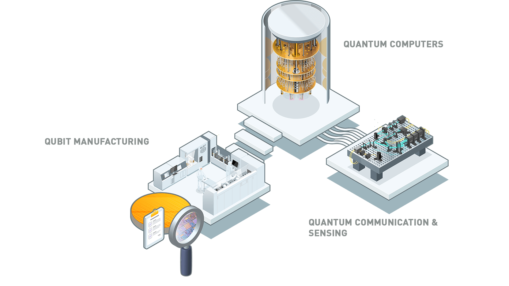 Quantum-market-titles-transparant