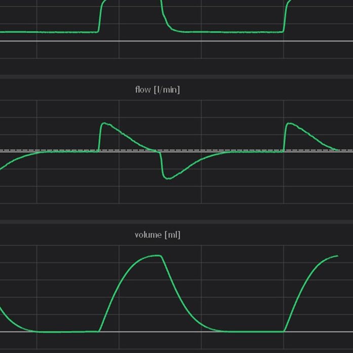 Demcon_hightech_dashboard_time-series_