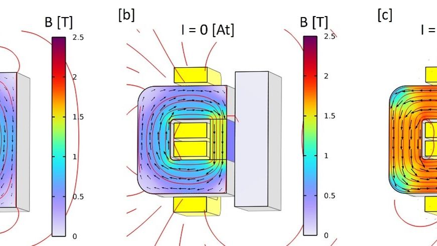 Simulation results from COMSOL Multiphysics [1].