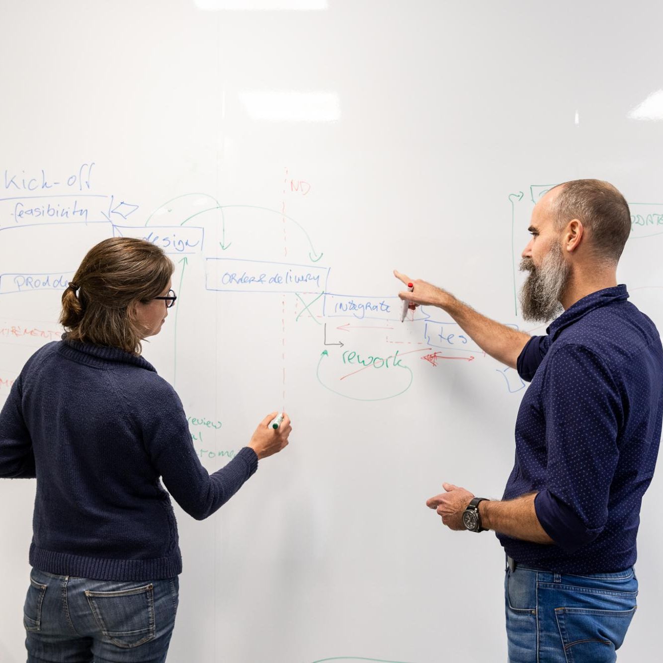 colleagues working on whiteboard during meeting
