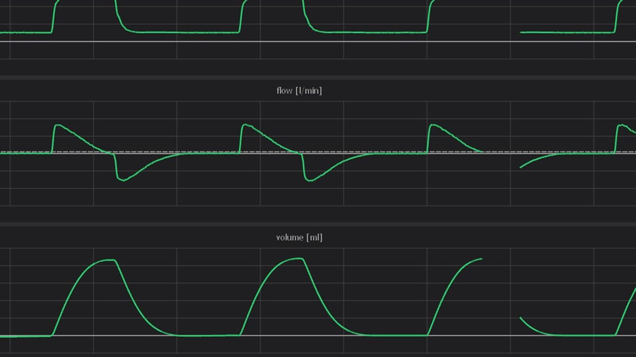 Demcon_hightech_dashboard_time-series_