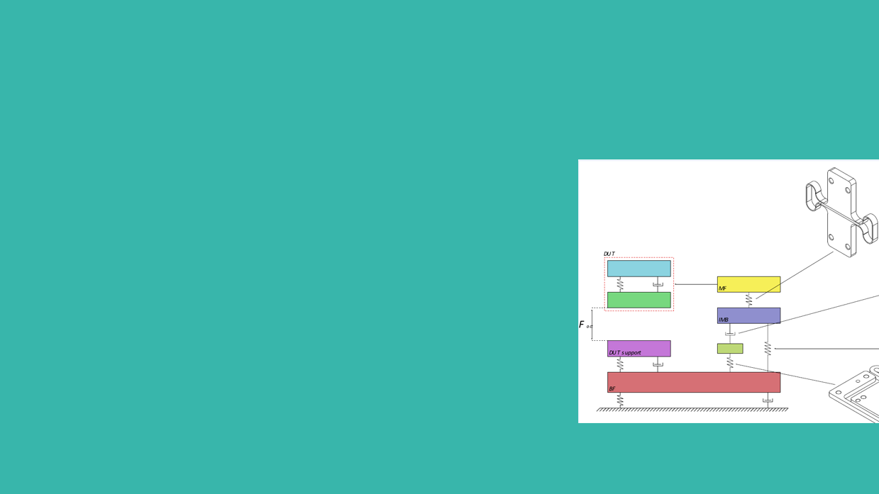 Demcon_hightech_overview_model