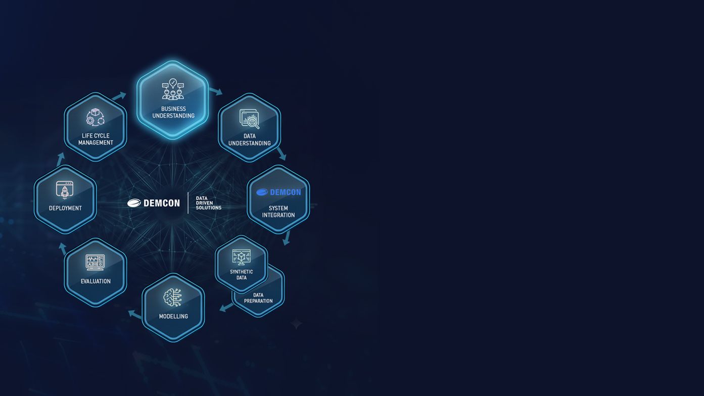business understanding of data