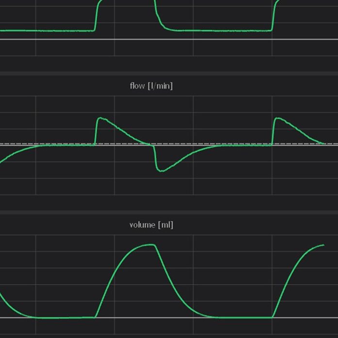 Demcon_hightech_dashboard_time-series_