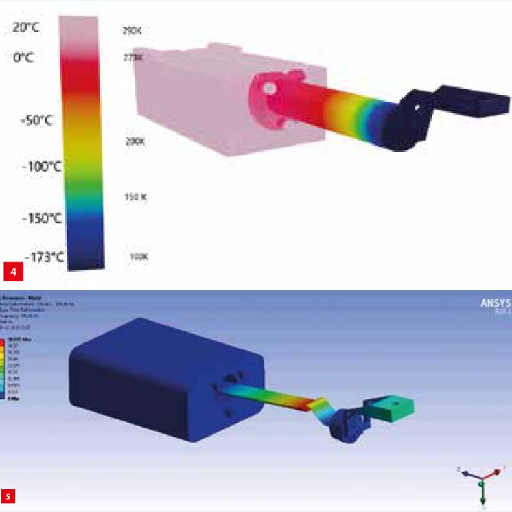 thermal LEM and modal analysis of the cryogenic micro-cooler design 