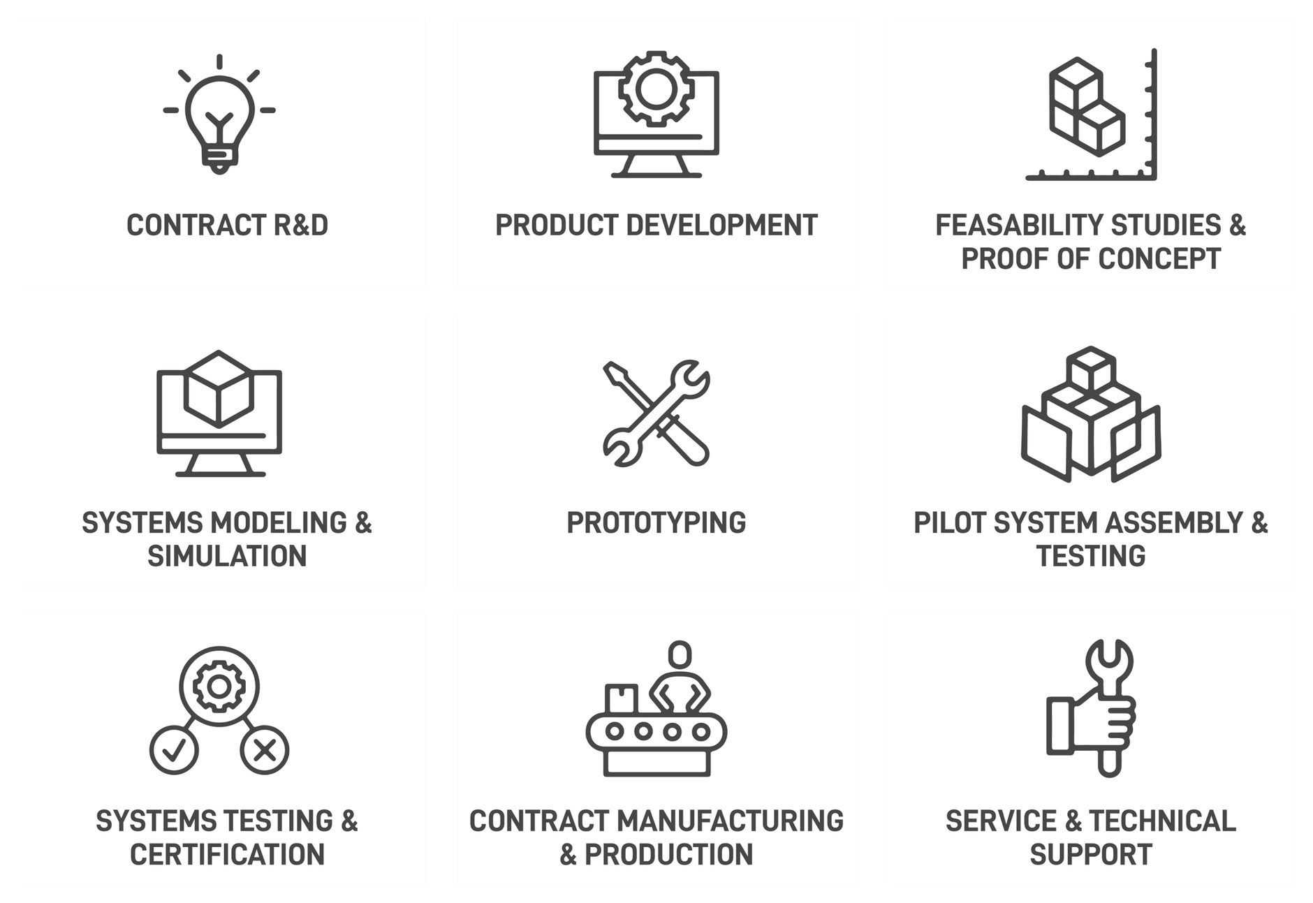 Demcon high-tech systems