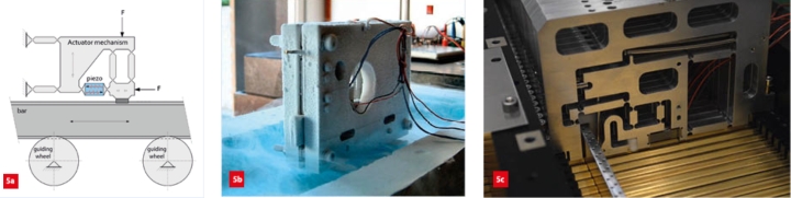 Dspe knowledge day engineering for cryogenics.