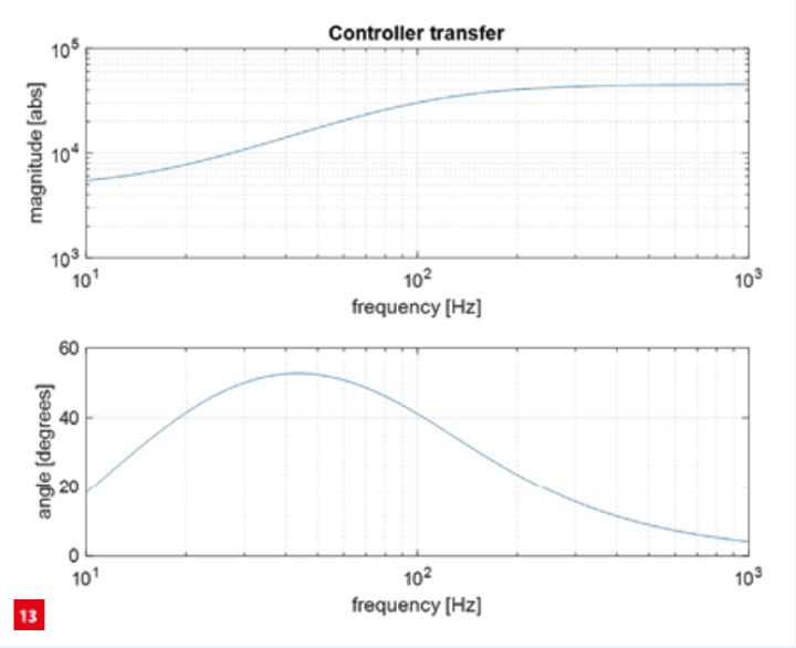Rationale for model-based systems engineering