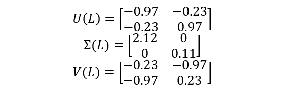 2D example_2