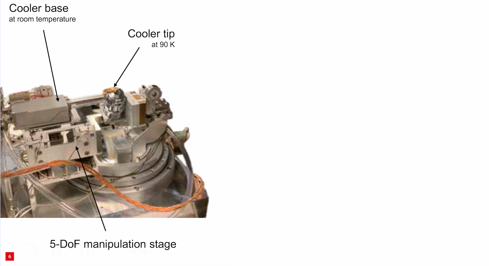 Set-up for verification testing of the cryogenic micro-cooler