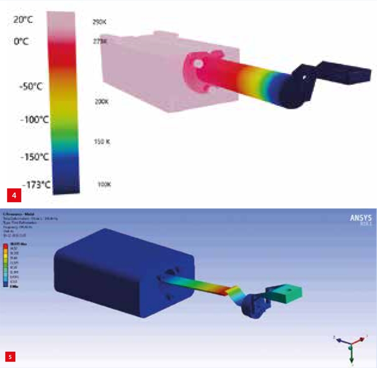 thermal LEM and modal analysis of the cryogenic micro-cooler design 