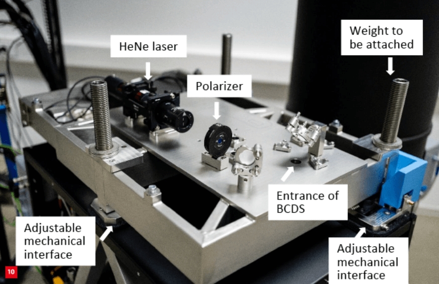 Laser head dummy installed on BCDS