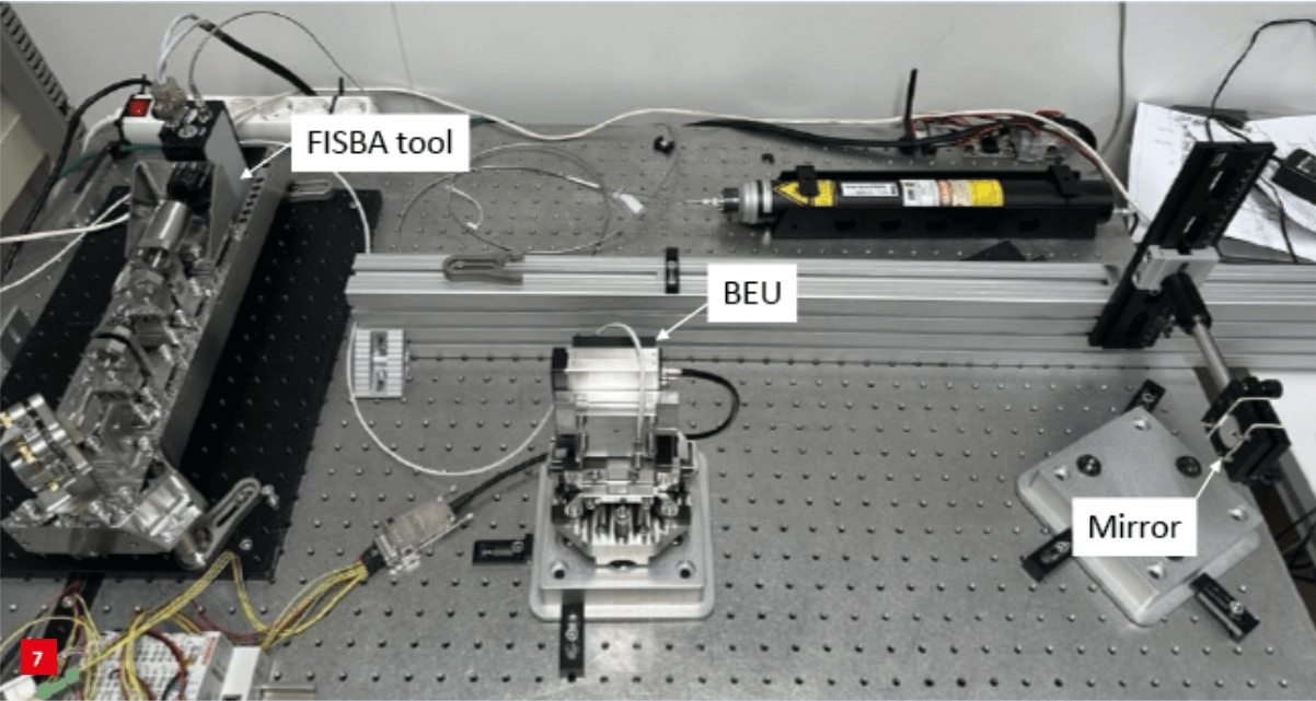 BEU performance test 