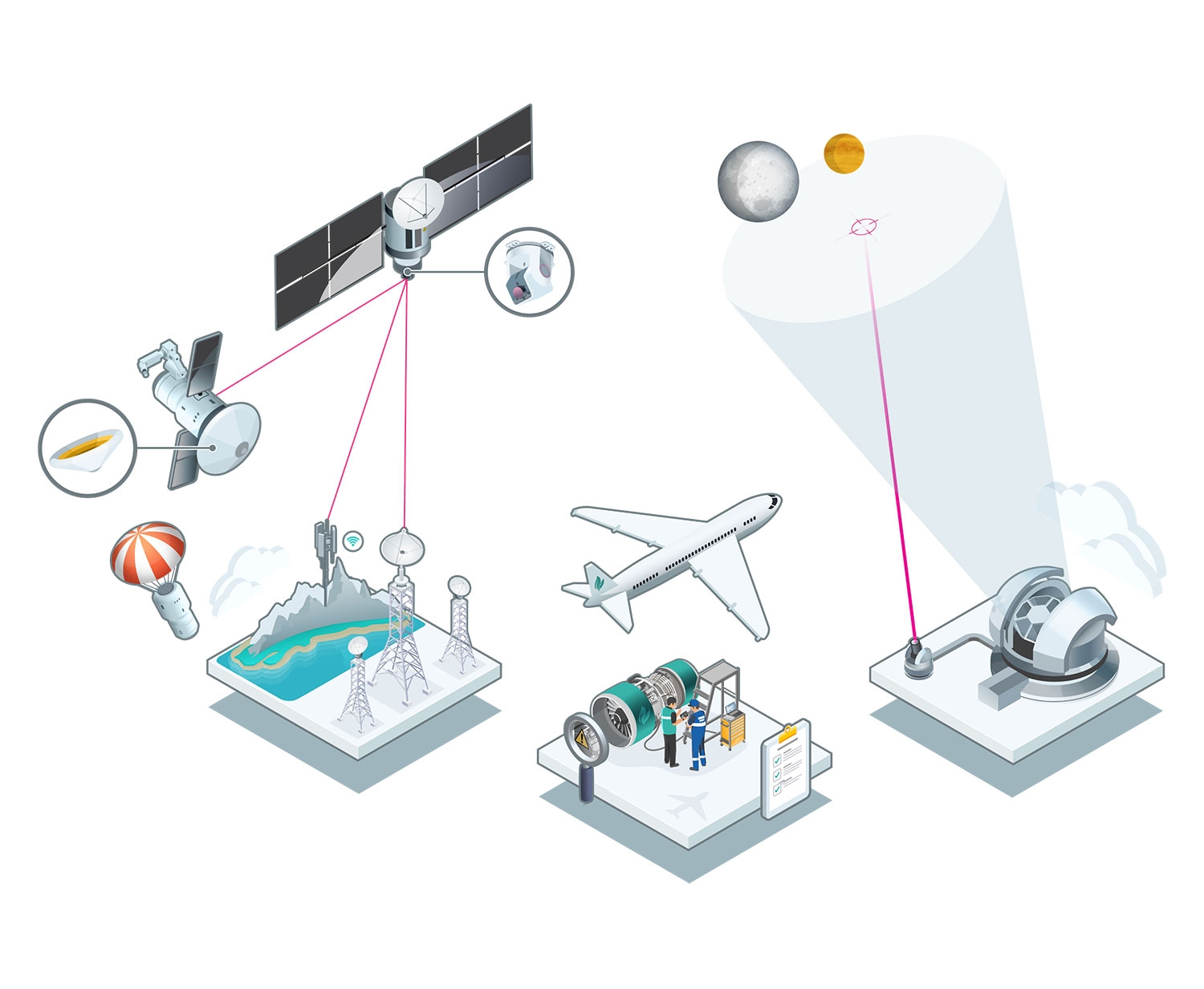 aerospace-domain-knowledge