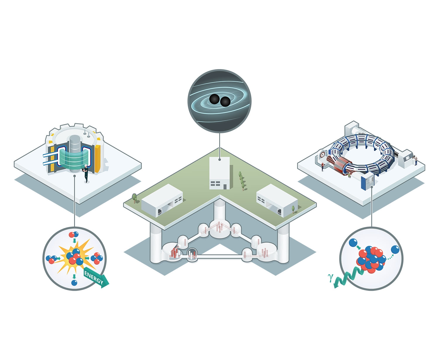 big-science-domain-knowledge