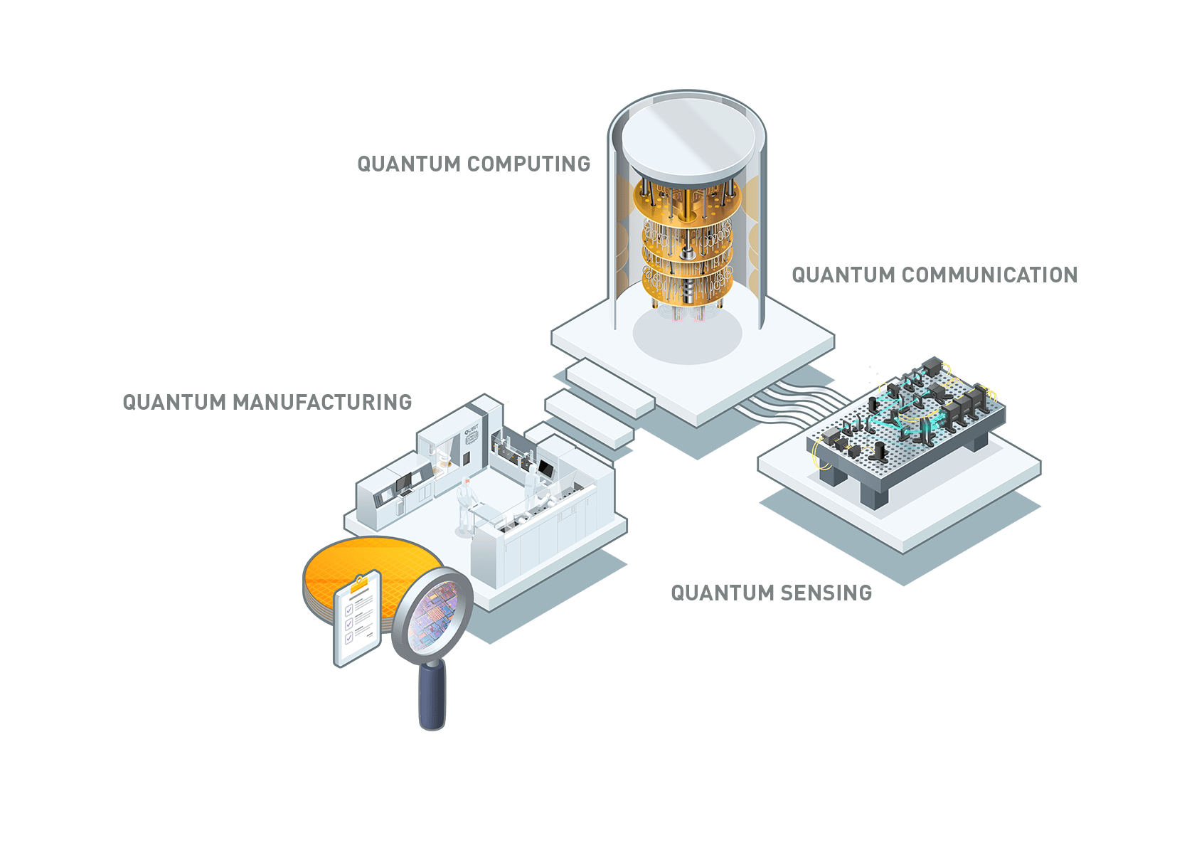 Quantum-market-titles-transparant