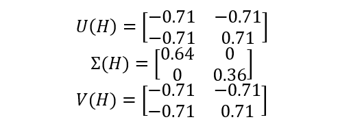 D-scaling_2