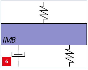 Demcon_hightech_intermediate body_damper_springs