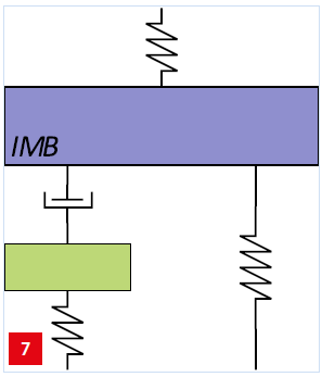 Demcon_hightech_intermediate body_massspring_damper_springs