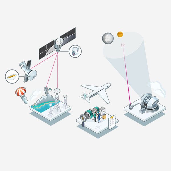aerospace-market