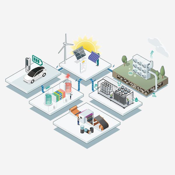 energy-transition-market