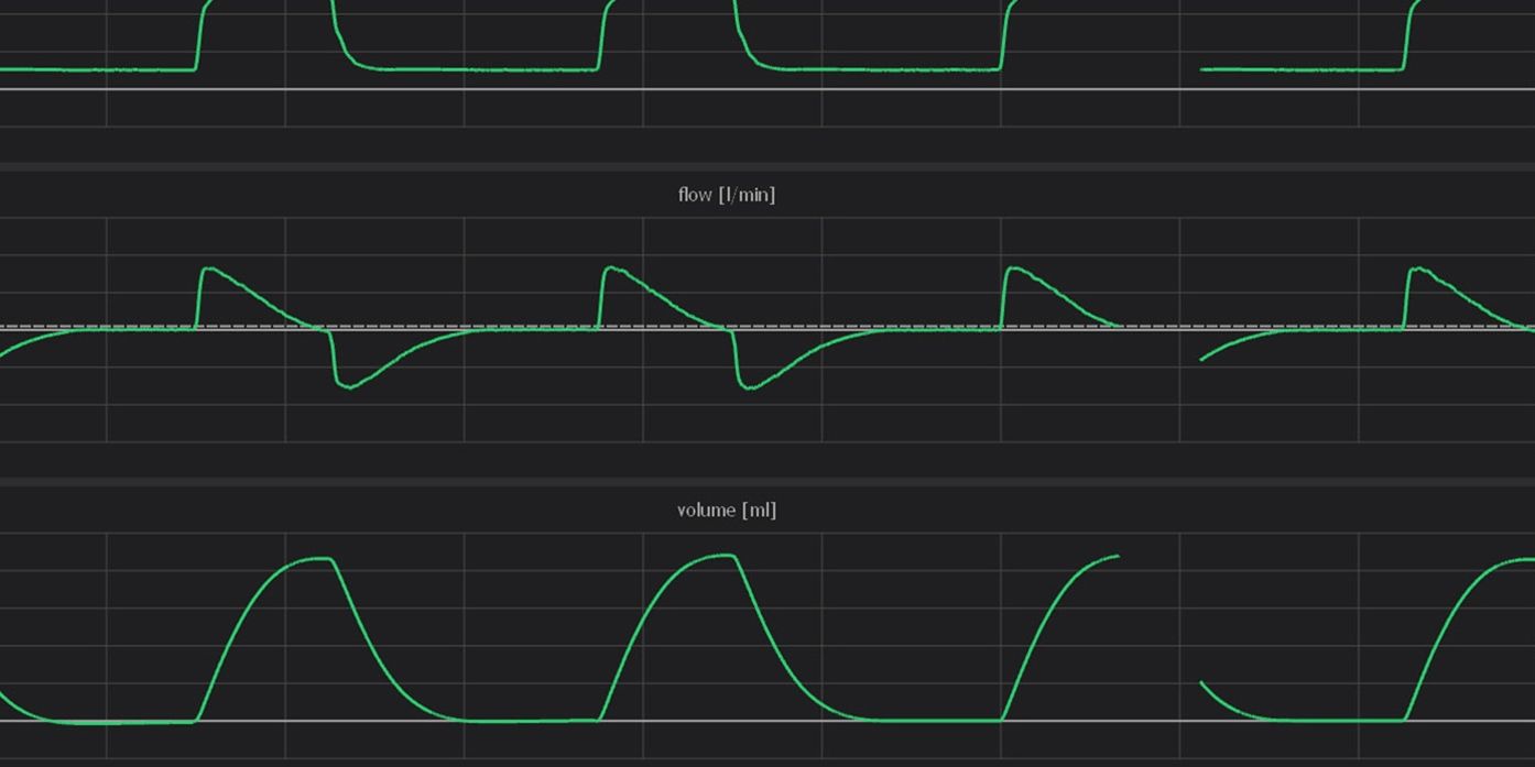 Demcon_hightech_dashboard_time-series_